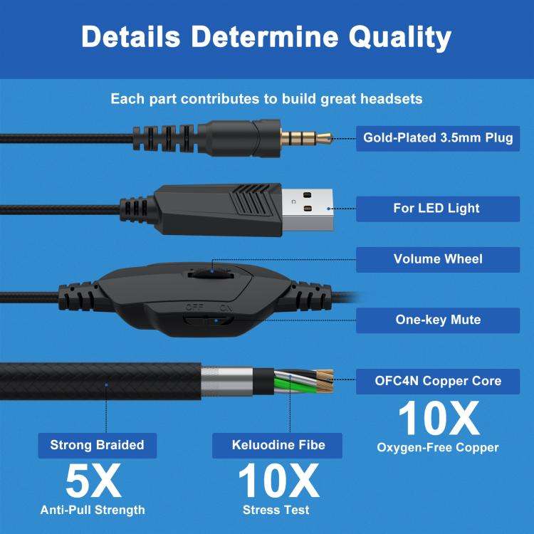KOTION EACH GS450 Omni-directional Esports Headset with Mic, Length: About 1.9m(Blac)