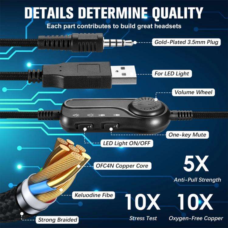 SoulBytes S100 Omni-directional Microphone Esports Headset, Length: About 1.9m(Blac)