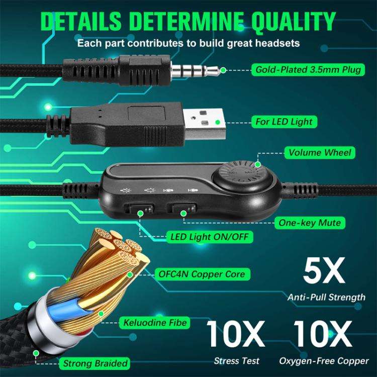 SoulBytes S100 Omni-directional Microphone Esports Headset, Length: About 1.9m(White)