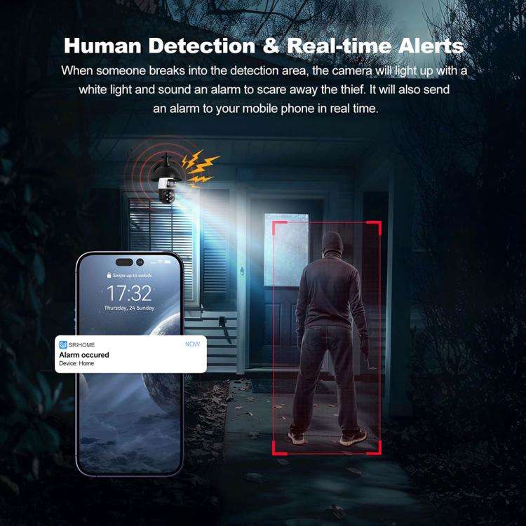 SriHome SH068 E27 4MP HD Dual Lens Light Bulb Camera Outdoor IP66 Waterproof(White)