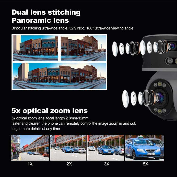 SriHome SH055 8MP HD Multi-lens 5X Optical Zoom Lens Panoramic PTZ Dome Camera(US Plug)
