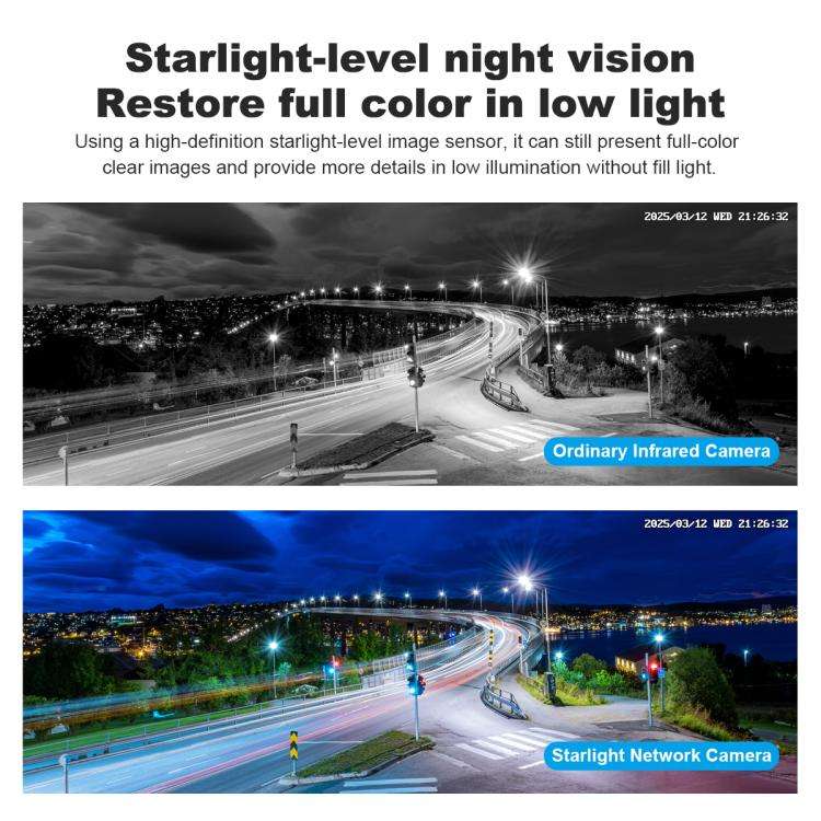 SriHome SH055B 8MP HD Multi-lens Super Wide Angle Panoramic PTZ Dome Camera(UK Plug)