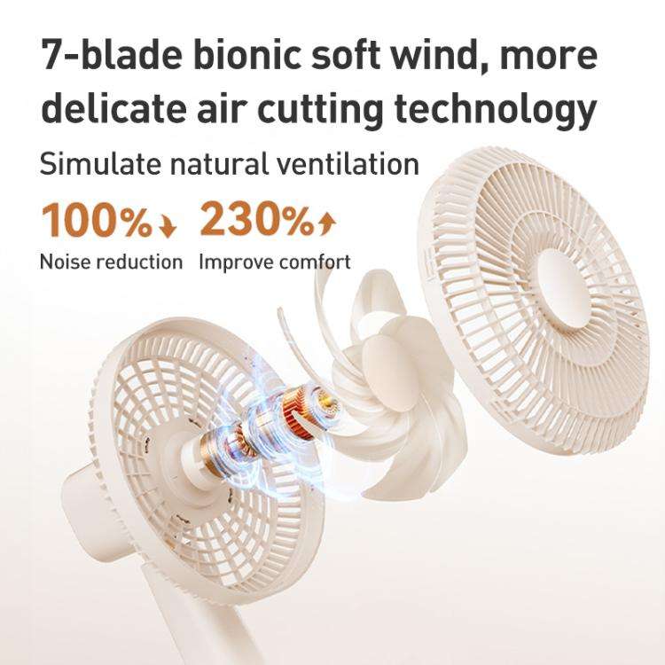MOMAX IF20L2 Mini Soft Wind Desktop Electric Fan(Gold)
