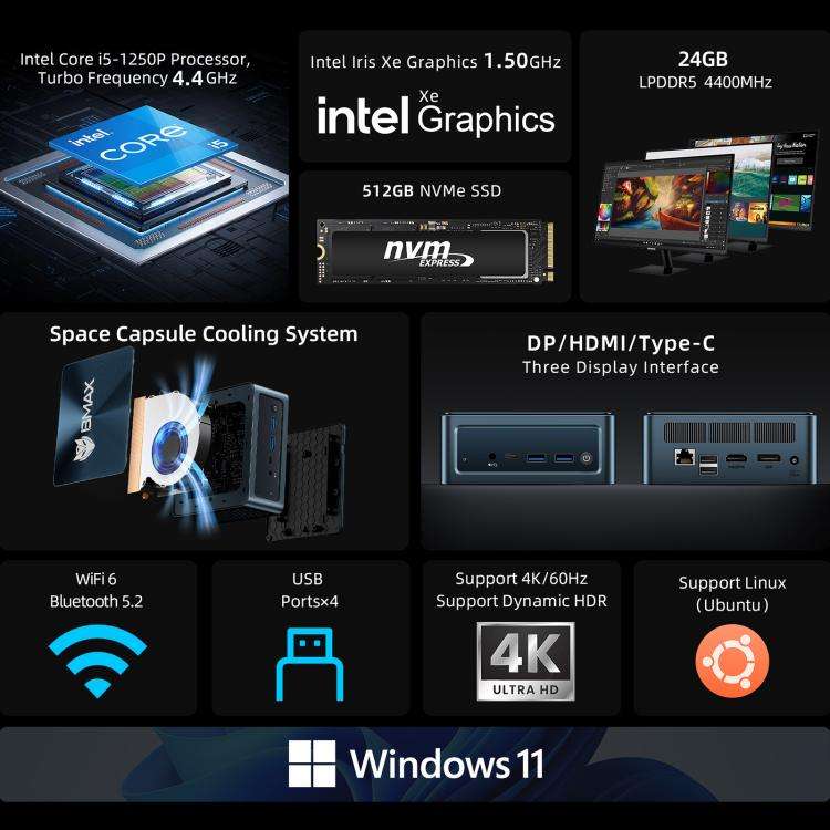BMAX B9 Plus Windows 11 Mini PC, 24GB+512GB, Intel Core i5-1250P, Support 3 Monitors Output(US Plug)