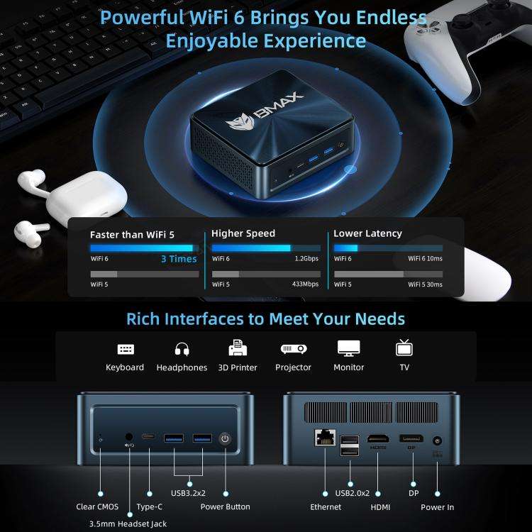 BMAX B9 Plus Windows 11 Mini PC, 24GB+512GB, Intel Core i5-1250P, Support 3 Monitors Output(US Plug)