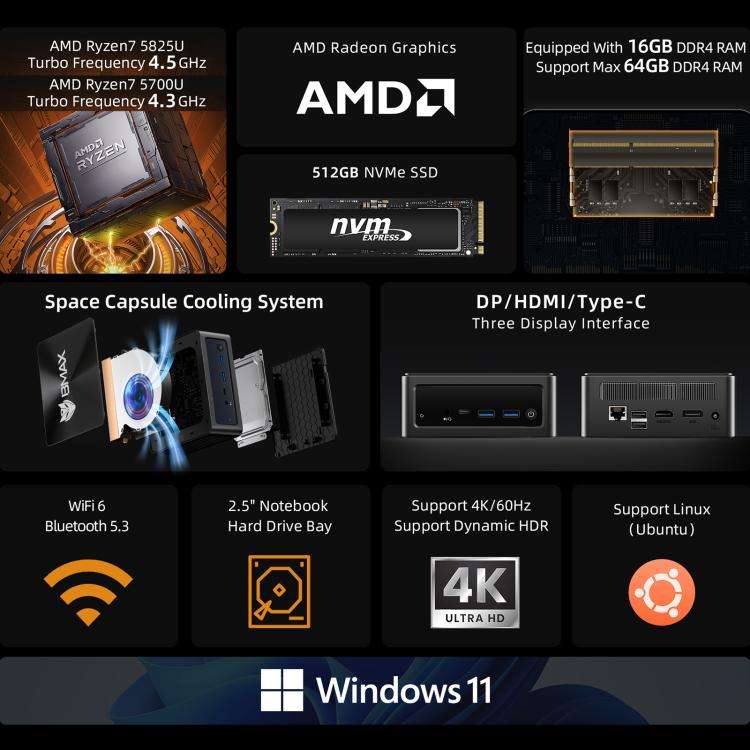 BMAX B5A Pro Windows 11 Mini PC, 16GB+512GB, AMD Ryzen 7 CPU, Support 3 Monitors Output(US Plug)