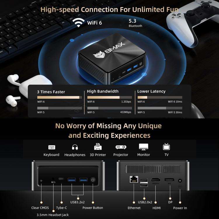 BMAX B5A Pro Windows 11 Mini PC, 16GB+512GB, AMD Ryzen 7 CPU, Support 3 Monitors Output(US Plug)