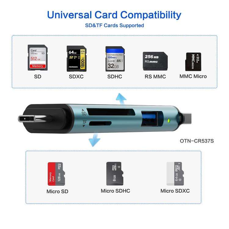 Onten OTN-CR537S 5 in 1 Type-C to USB with Micro SD/TF Card Reader(Pine Green)