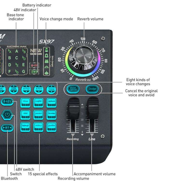 SX97 Multi-function Professional Mixer Live Streaming Sound Card(Black)