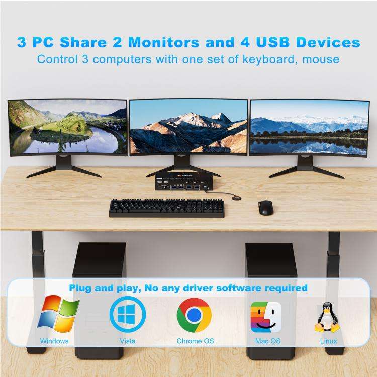 KCEVE KC-KVM302DH 8K 60Hz HDMI and DP and USB3.0 Dual Monitor KVM Switch, US Plug