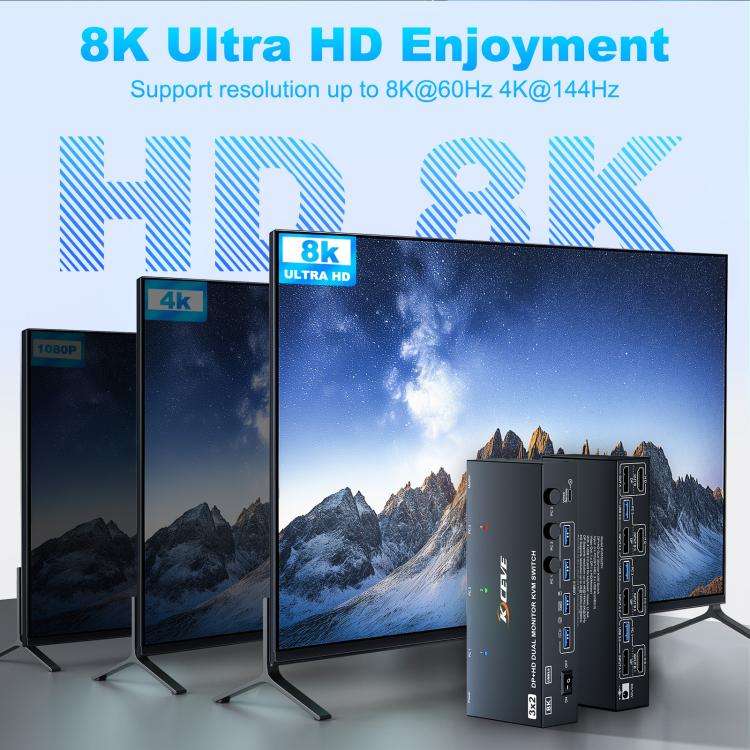 KCEVE KC-KVM302DH 8K 60Hz HDMI and DP and USB3.0 Dual Monitor KVM Switch, US Plug