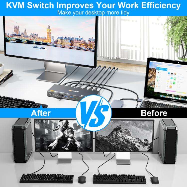 KCEVE KC-KVM9201 8K 60Hz HDMI and USB3.0 Monitor KVM Switch, EU Plug
