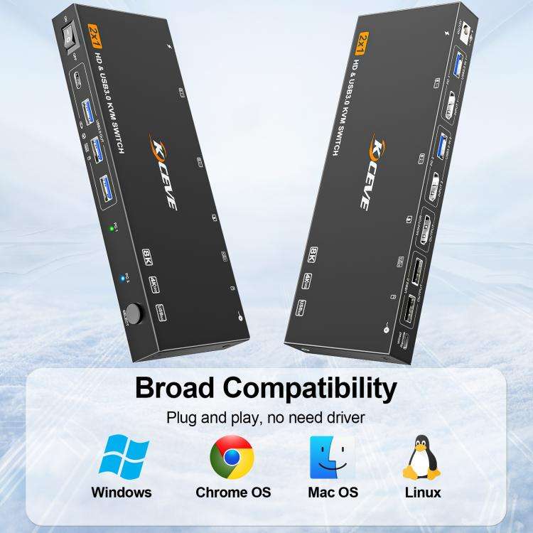 KCEVE KC-KVM9201 8K 60Hz HDMI and USB3.0 Monitor KVM Switch, AU Plug