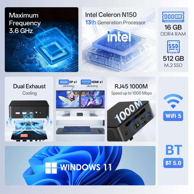GXMO N15 Windows 11 Mini PC, 8GB+256GB, Intel ADL-N N150 4-Core Processor(AU Plug)