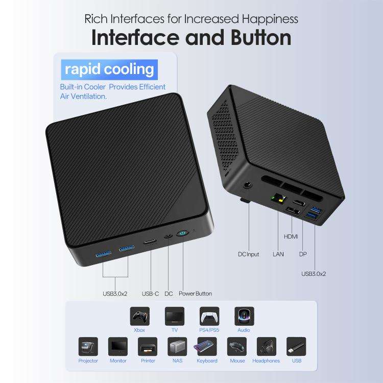 GXMO N15 Windows 11 Mini PC, 8GB+256GB, Intel ADL-N N150 4-Core Processor(AU Plug)