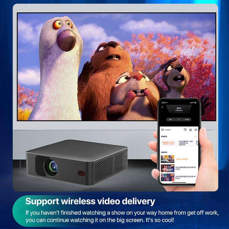 N5 1280x720P Android 9.0 System Wireless Same Screen Smart HD Projector, Plug:US Plug(Black)