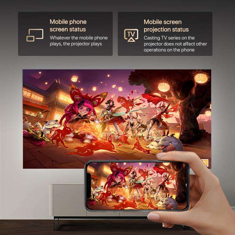 R1 1920x1280P 600ANSI Android 12.0 Smart Mini Portable Projector, Plug:AU Plug(Black)