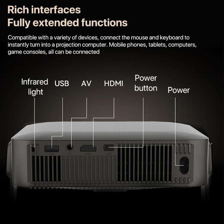 R1 1920x1280P 600ANSI Android 12.0 Smart Mini Portable Projector, Plug:EU Plug(Black)