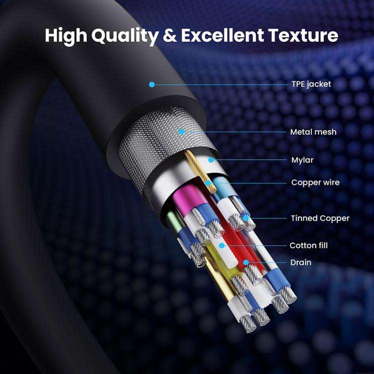 DP2.1 Male to DP2.1 Female Left Elbow 52Gbps 16K 30Hz DisplayPort Extension Adapter Cable, Length...
