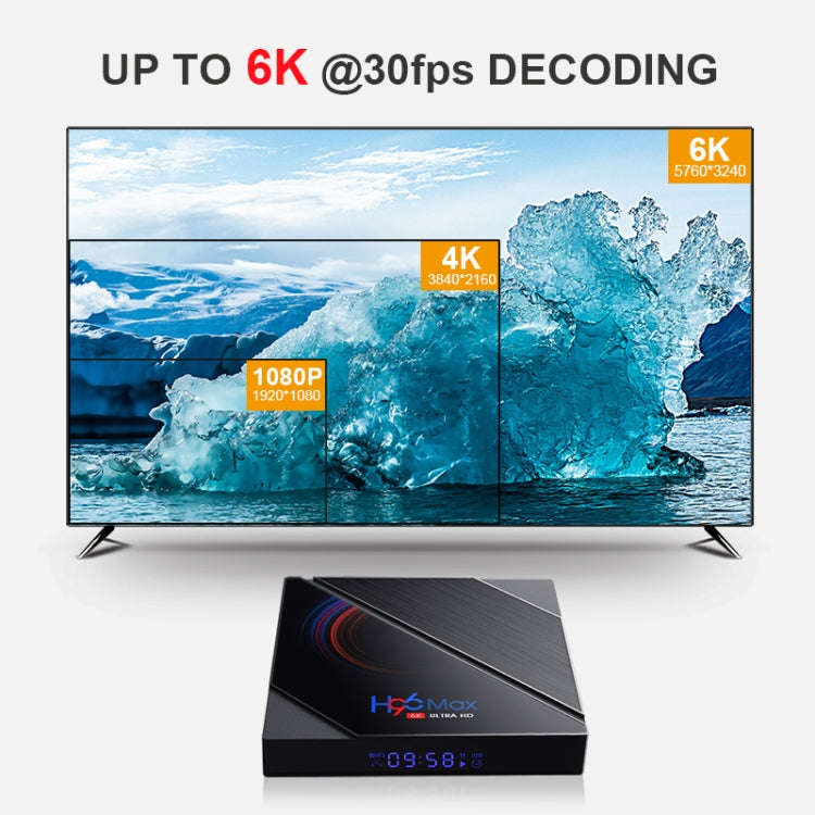 H96 Max 6K Ultra HD Smart TV Box with Remote Controller, Android 10.0, Allwinner H616 Quad Core A...