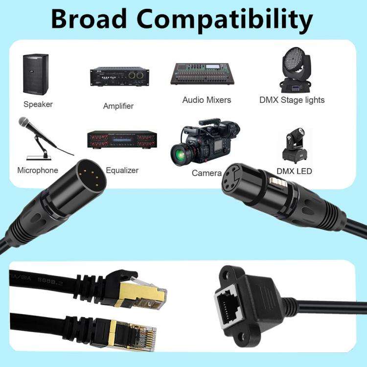 XLR 5 Pin Female to RJ45 Female Audio Cable, Length: 30cm(Black)