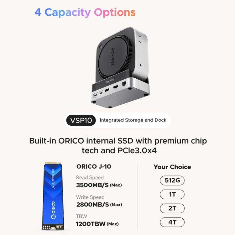 ORICO VSP10 Mini Dock Desktop Storage Expansion Multi-function Holder for Mac Mini 2024, Memory C...