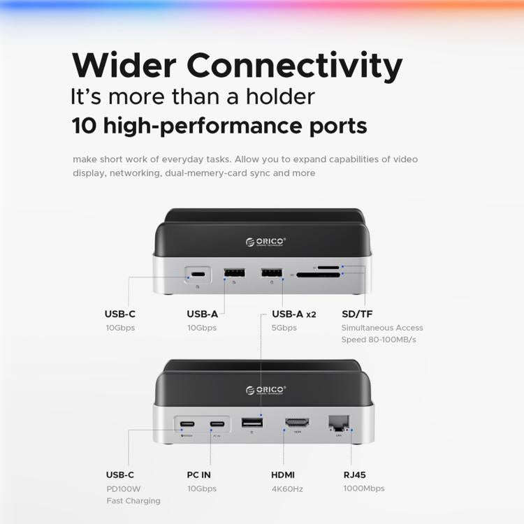 ORICO VSP10 Mini Dock Desktop Storage Expansion Multi-function Holder for Mac Mini 2024, Memory C...