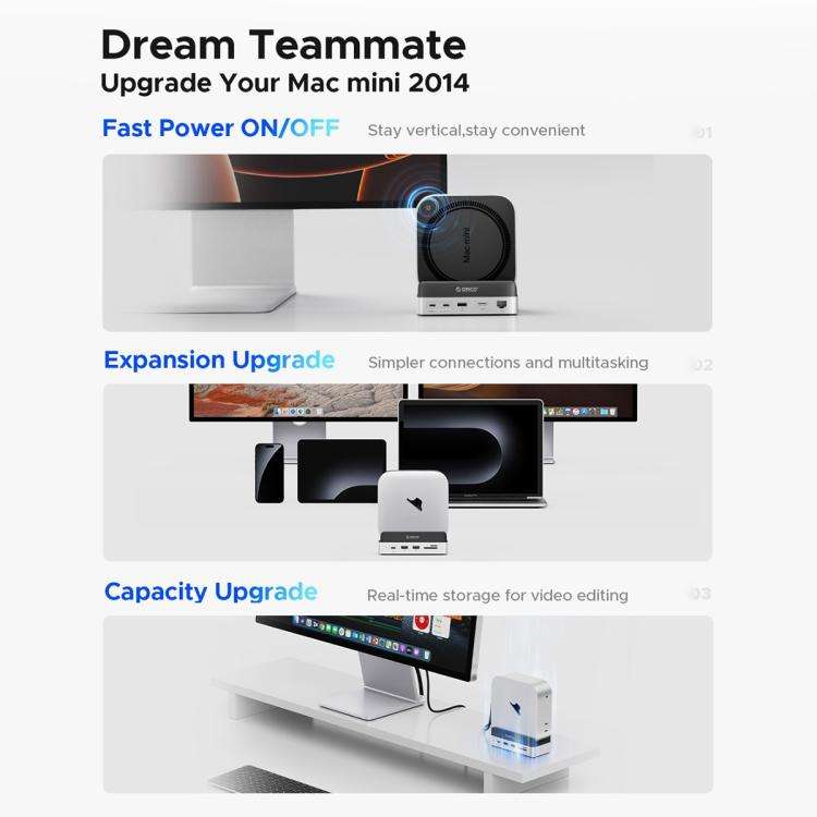 ORICO VS10 Mini Dock Desktop Expansion Multi-function Holder for Mac Mini 2024, without Memory(Si...