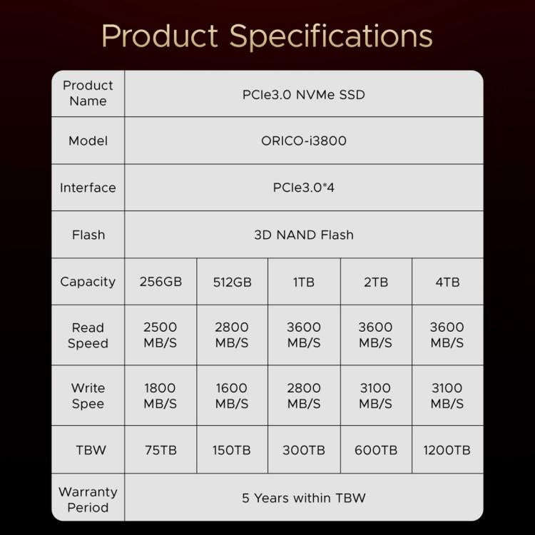 ORICO-i3800 M.2 NVME 2280 SSD, Memory:2TB