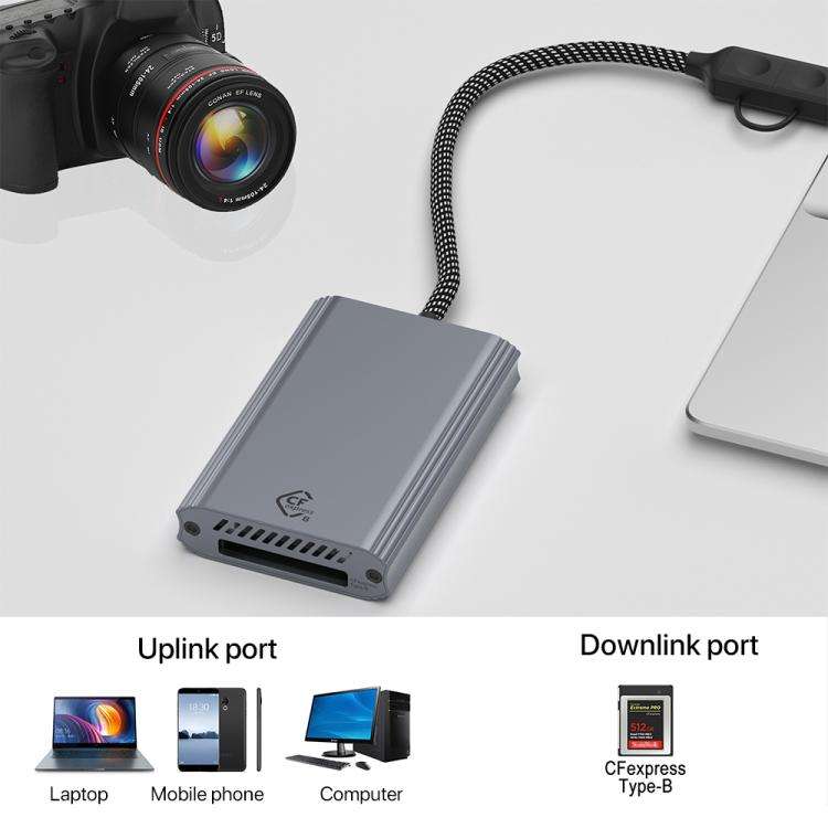 Type-C / USB to CFexpress Type-B Card Reader(Grey)