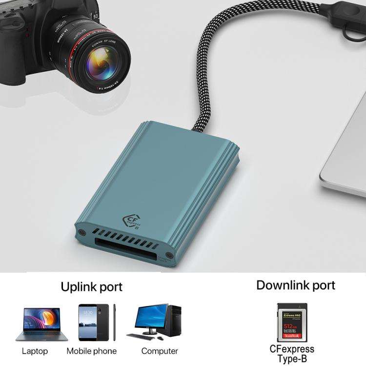 Type-C / USB to CFexpress Type-B Card Reader(Green)
