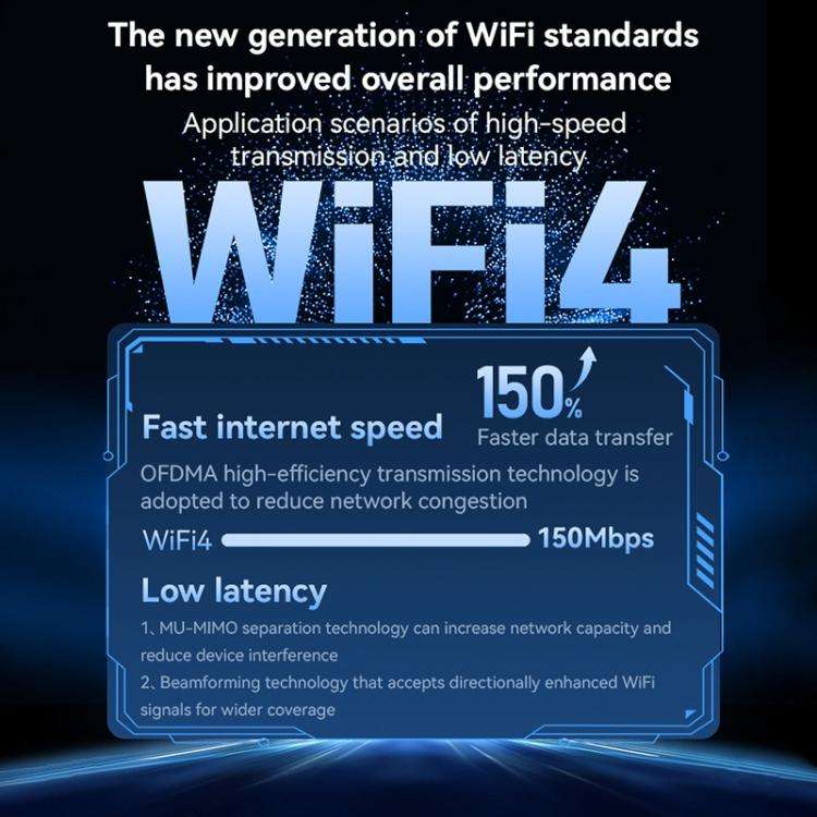 Yesido WP11 WiFi4 Wireless Dongle 150Mbps High Speed USB Adapter with External Antenna(Black)