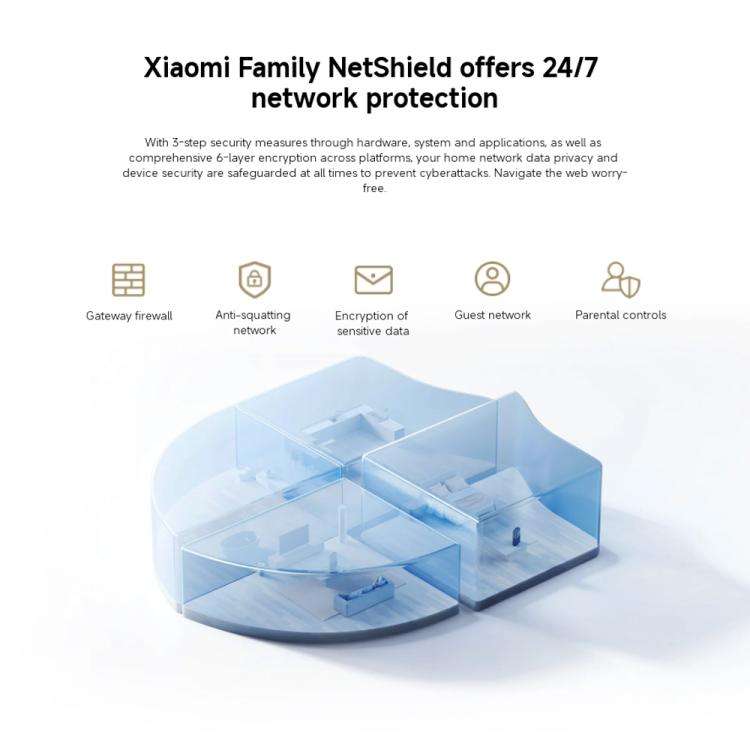 Xiaomi Whole Home Router BE3600 Pro WiFi 7 Bluetooth Mesh Gateway 2.5G Port Dual Band, US Plug(Grey)