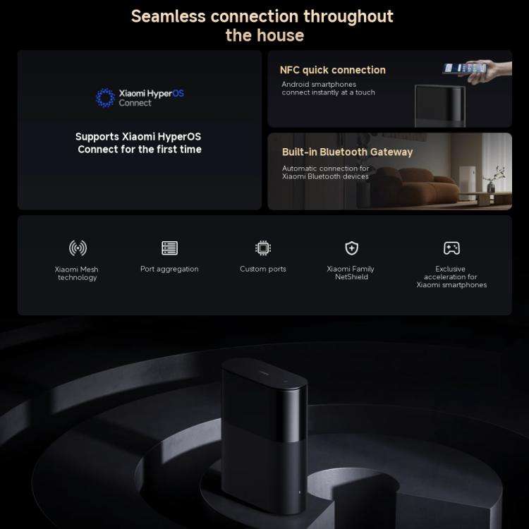 Xiaomi Whole Home Router BE3600 Pro WiFi 7 Bluetooth Mesh Gateway 2.5G Port Dual Band, US Plug(Grey)