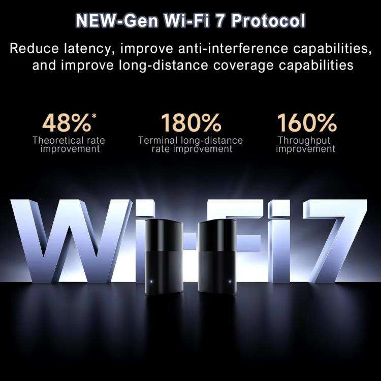 Xiaomi Whole Home Router BE3600 Pro WiFi 7 Bluetooth Mesh Gateway 2.5G Port Dual Band, US Plug(Grey)