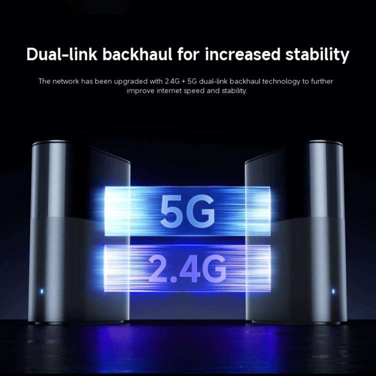 Xiaomi Whole Home Router BE3600 Pro WiFi 7 Bluetooth Mesh Gateway 2.5G Port Dual Band, US Plug(Grey)