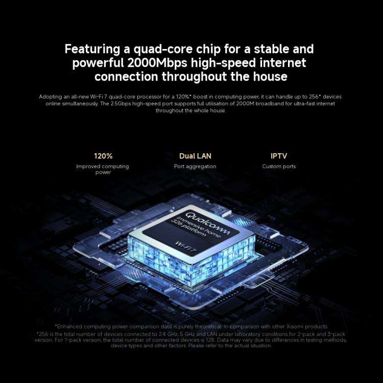 Xiaomi Whole Home Router BE3600 Pro WiFi 7 Bluetooth Mesh Gateway 2.5G Port Dual Band, US Plug(Grey)