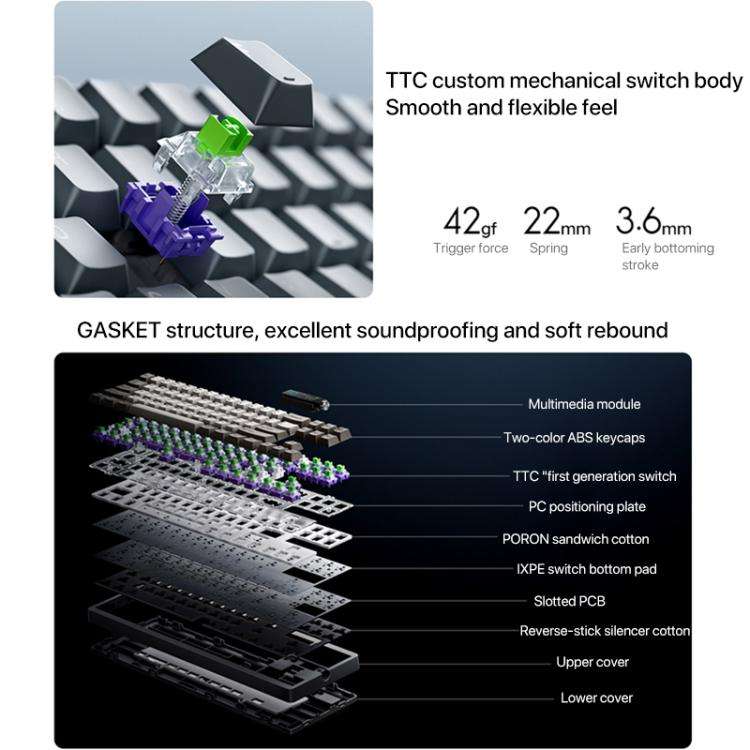 Xiaomi Mechanical Keyboard MK71 Pro Wired / 2.4G / Bluetooth Triple Mode Gaming Keyboard(Moon Rock)