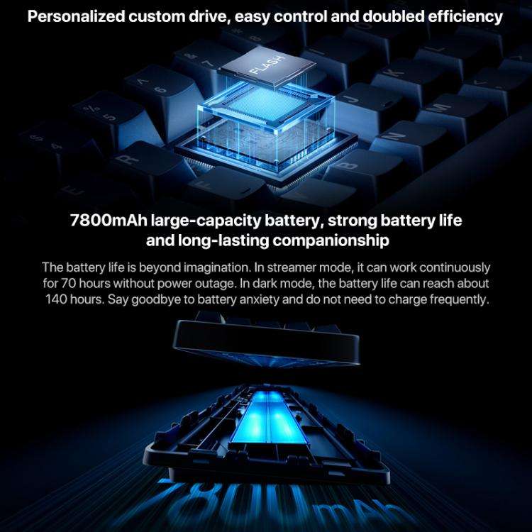 Xiaomi Mechanical Keyboard MK71 Pro Wired / 2.4G / Bluetooth Triple Mode Gaming Keyboard(Moon Rock)