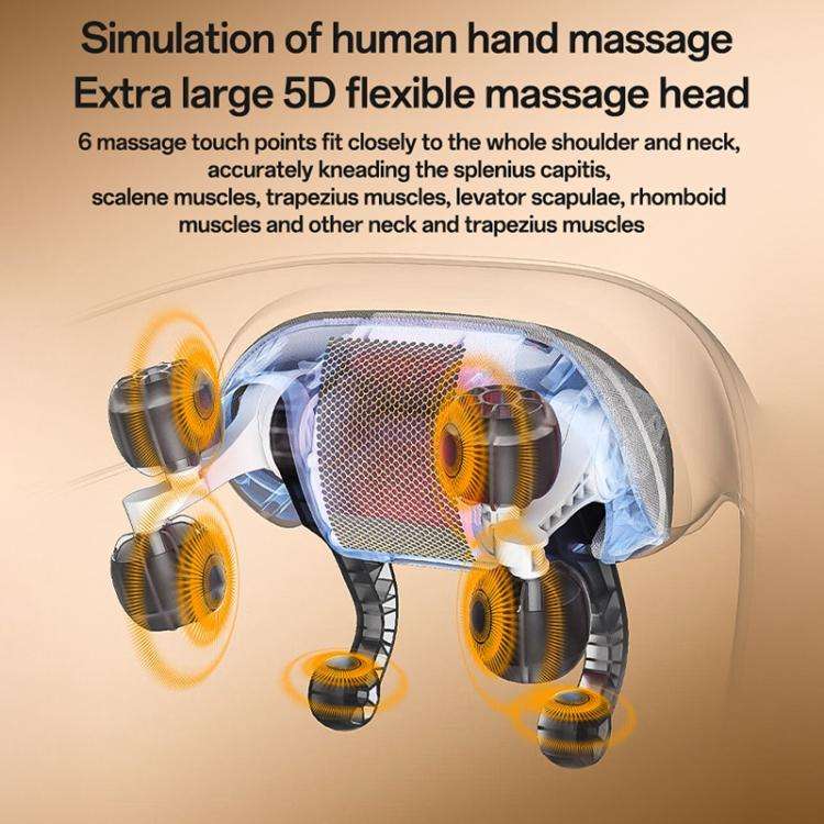 Yesido MG11 3 Modes Adjustable Width Neck and Shoulder Massager(White)