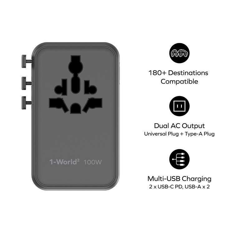 MOMAX UA23 1-World 2 4-Port Mini Universal Travel GaN Charger 100W with Dual AC(Titanium)