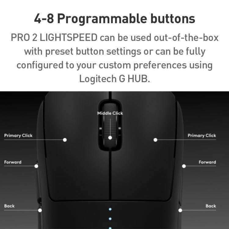 Logitech Pro 2 LIGHTSPEED Wireless Gaming Mouse(White)