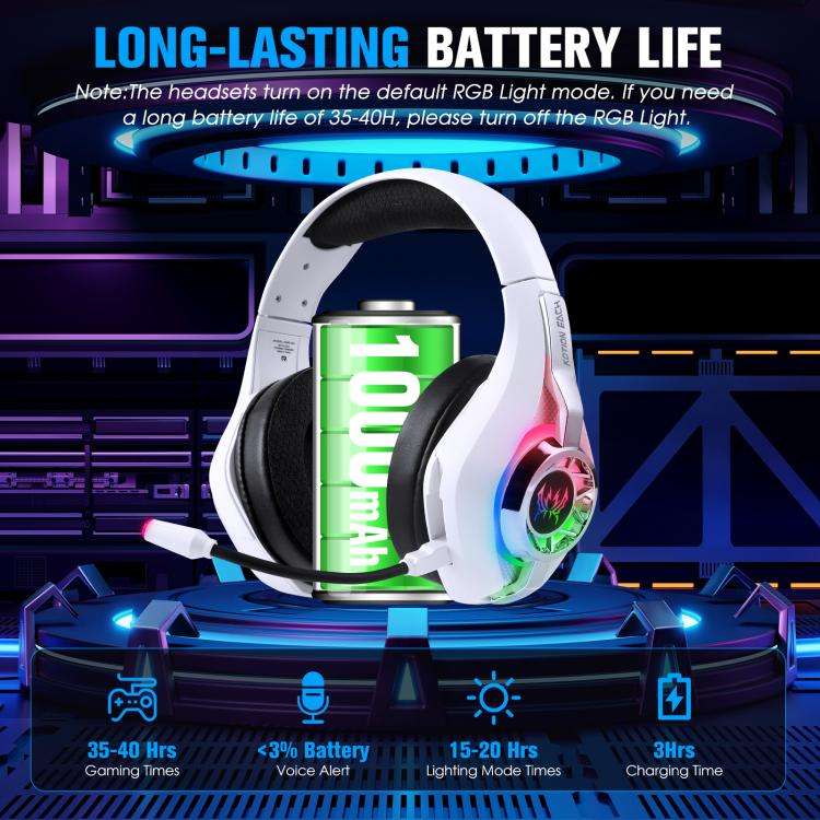 KOTION EACH GS400 Ultra Over Ear Bluetooth Wired 2.4GHz Tri-mode Gaming Headset(White)