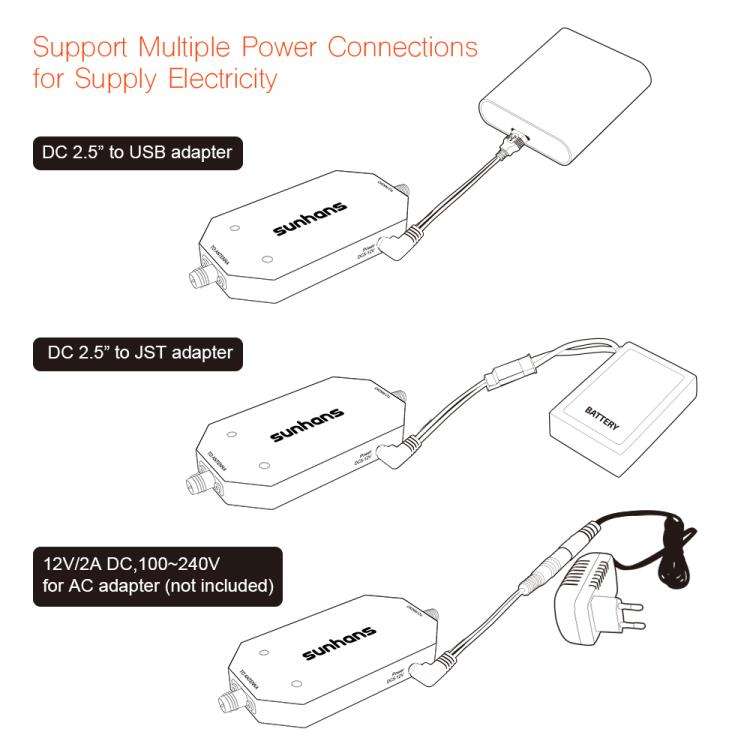 SUNHANS eSunRC 4000mW 5.8Ghz 36dBm WiFi Signal Booster