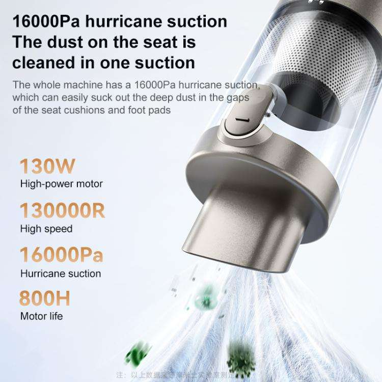 MOMAX RO9 Car Portable Handheld Vacuum Cleaner(Titanium Gold)