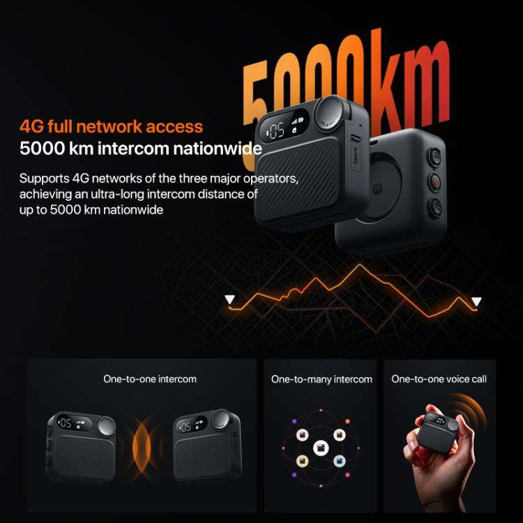 Original Xiaomi Sports Walkie Talkie, Support 5000km Intercom Distance(Black)