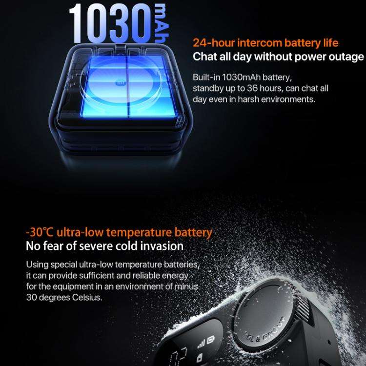 Original Xiaomi Sports Walkie Talkie, Support 5000km Intercom Distance(Black)