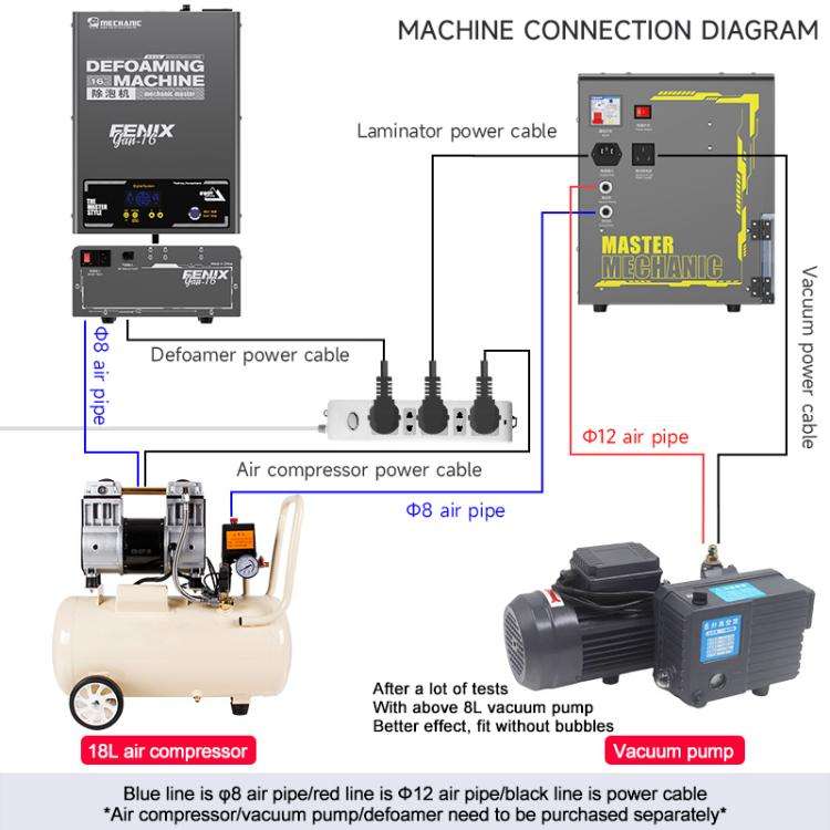 Mechanic GAN-03 Fenix 16-inch Intelligent Laminating Machine, Plug:EU Plug