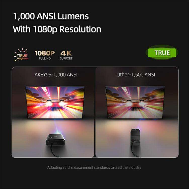 AUN AKEY9S 1080P 1000ANSI Autofocus WIFI Display Smart Projector, UK Plug(Black)
