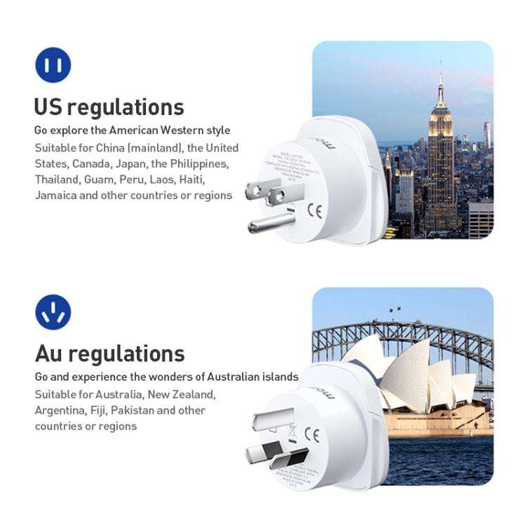 MOMAX UA13 2500W 1-World Global Adapter Socket(AU Plug)